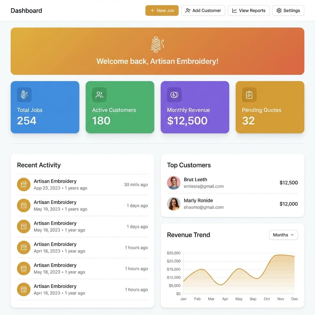 Home Dashboard - Track jobs, revenue and customers